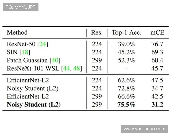 久保建英：对比三笘薰——突破方式与节奏差异