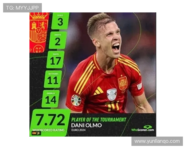 奥尔莫在西班牙国家队的进攻核心地位解析