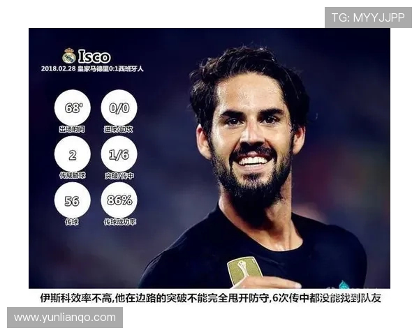 皇马控制力下降原因分析，当前表现受限对赛季竞争形势带来考验