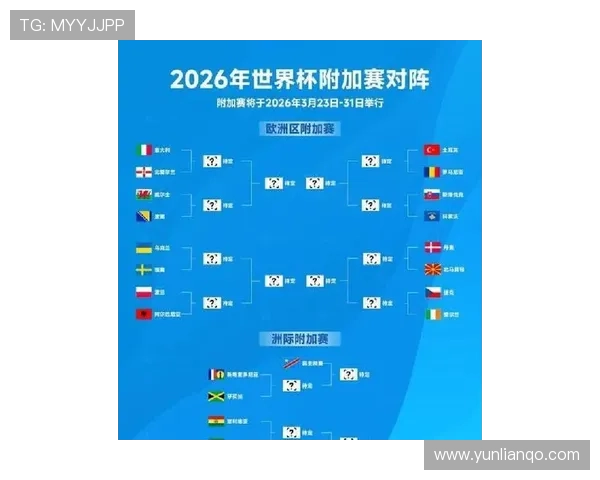 科特迪瓦2026世界杯赛程前瞻:晋级形势与小组赛对手分析