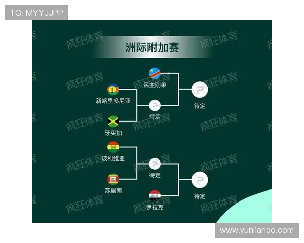 2026世界杯新赛制对弱队是否更友好 2026世界杯新赛制对弱队是否更友好
